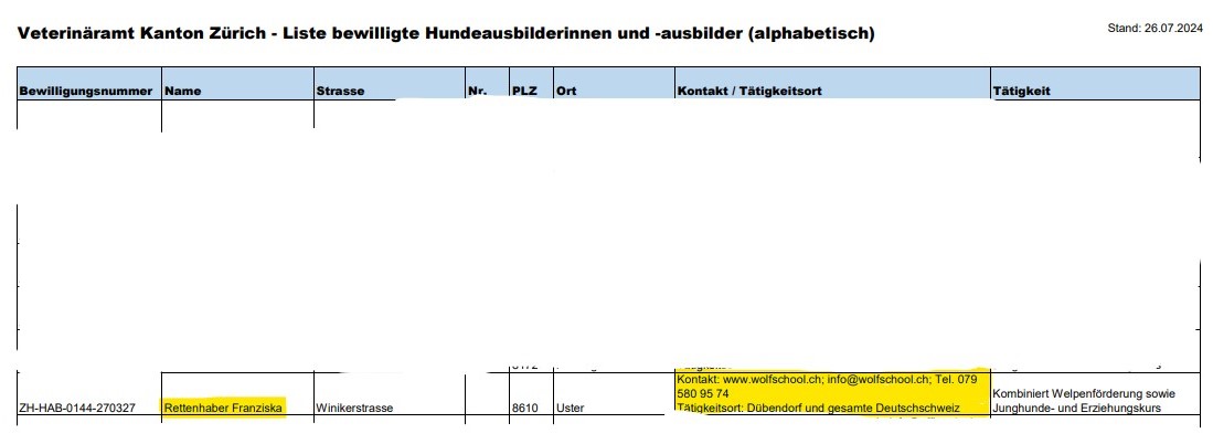 Screenshot Veterinäramt Zürich